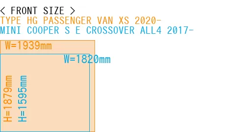 #TYPE HG PASSENGER VAN XS 2020- + MINI COOPER S E CROSSOVER ALL4 2017-